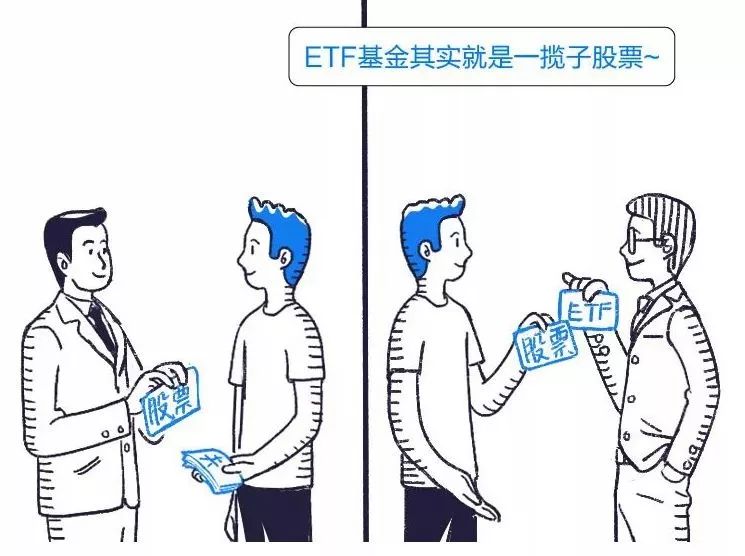10分钟看懂etf基金,etf基金知识图片