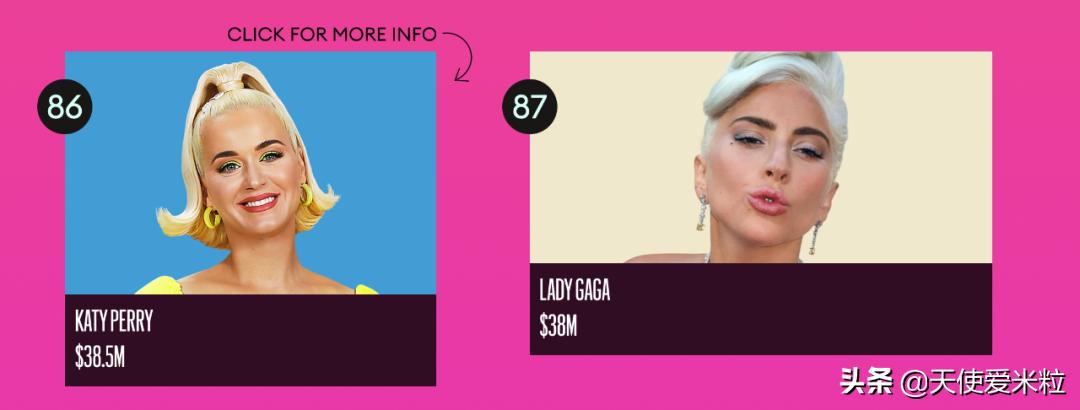 成龙福布斯2020,成龙福布斯排第几名