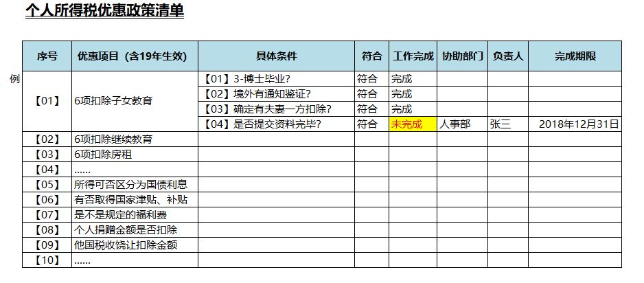 年终会计结算报告范本,会计年终总结纳税申报