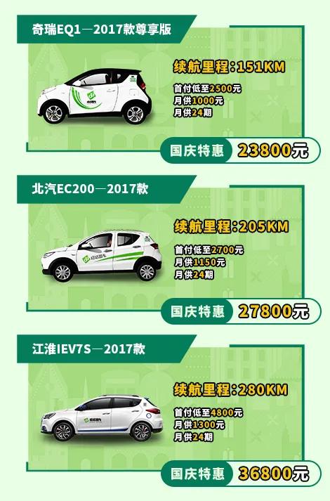 嗒嗒教你创业,嗒嗒共享建材馆加盟有什么优势吗