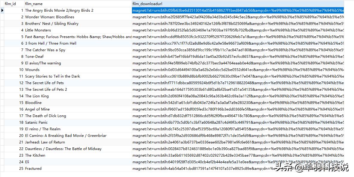 java自动采集,java批量爬取电影资源
