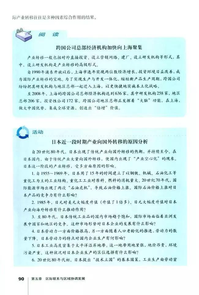 高中地理必修三全套教学视频,高中地理必修三知识总结