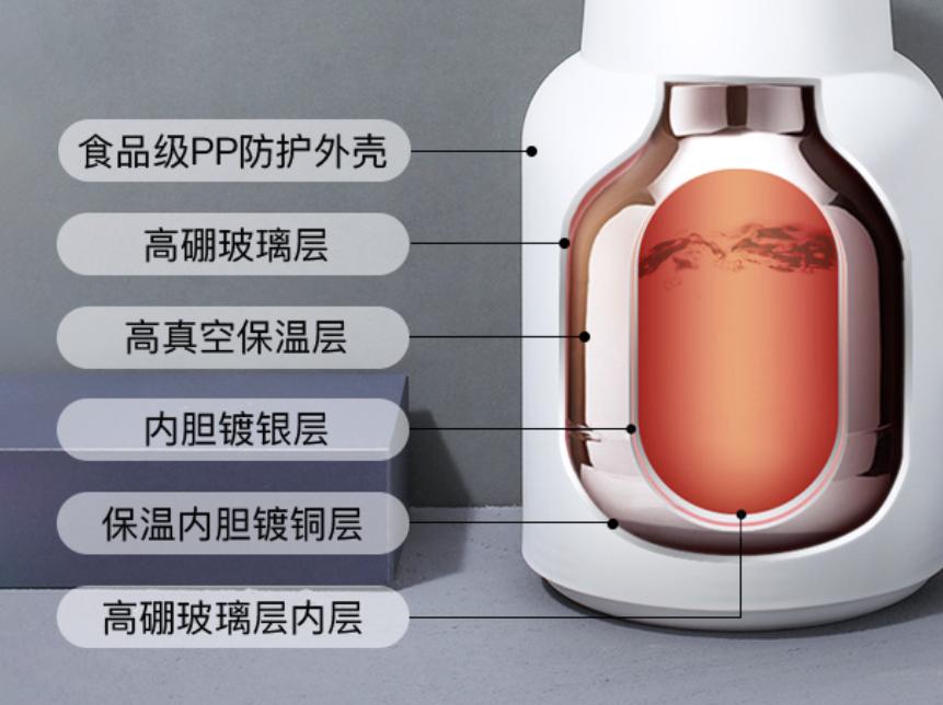 保温壶是玻璃内胆好还是不锈钢好,保温壶不锈钢内胆怎么除水垢