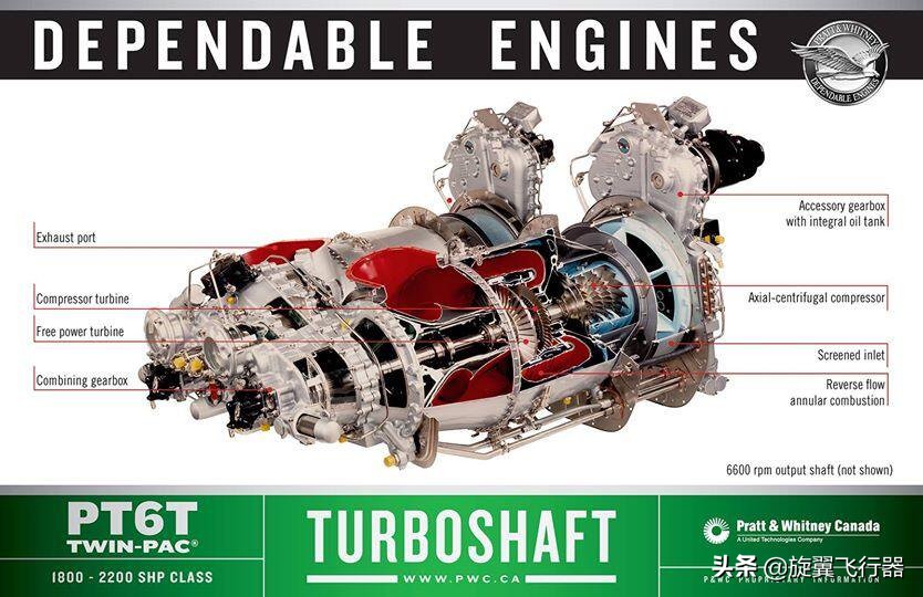 越战喷气式直升机,越战美军经典直升机