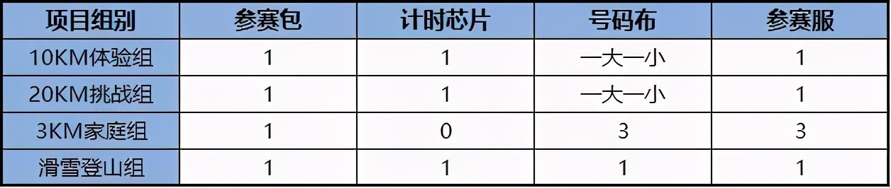 你准备好挑战了吗英文,你准备好去滑雪了吗