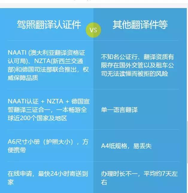 携程坑不坑,携程的密码是多少