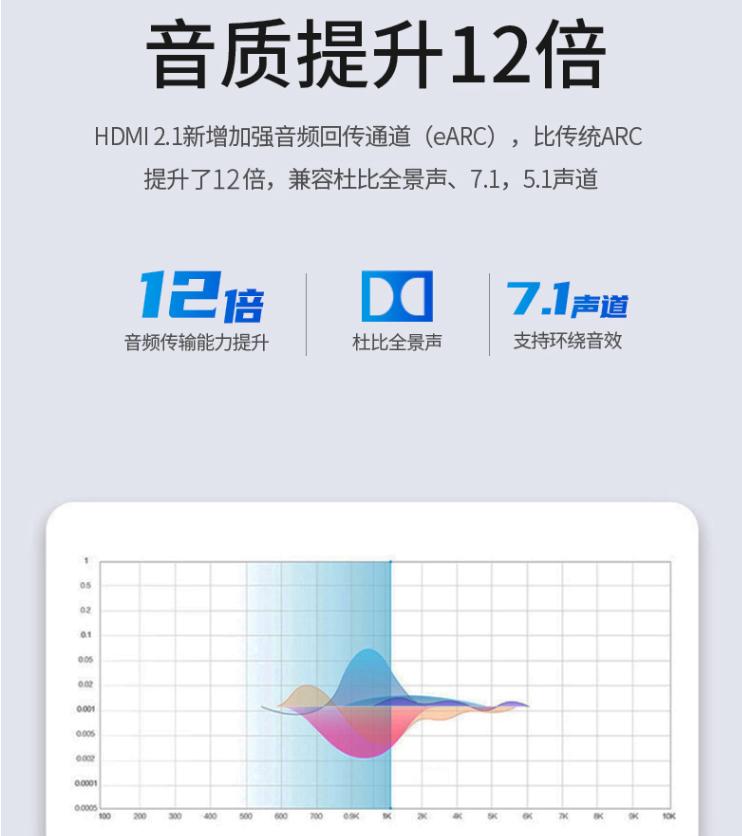 开博尔光纤hdmi2.0,100米hdmi光纤线推荐