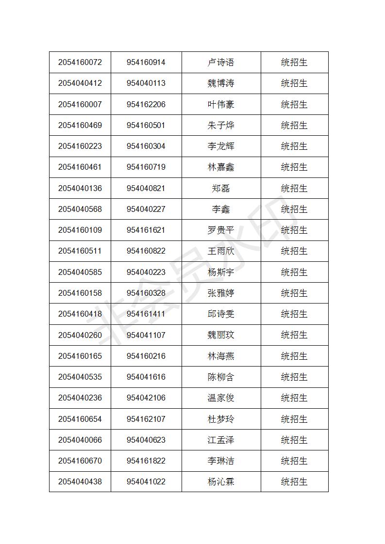 2021三明市各县中考学校分数排名,三明市中考切线公布了吗