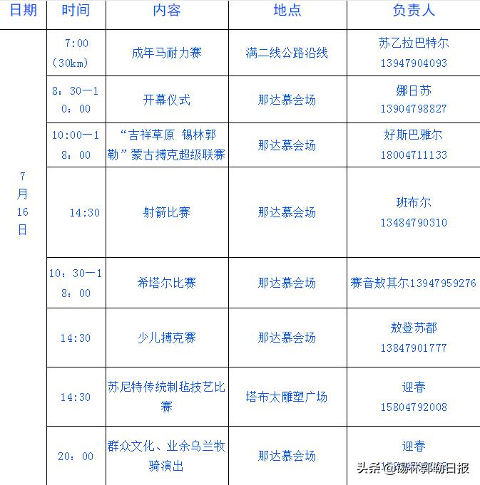 2018年内蒙古博克大赛,锡林郭勒盟蒙古搏克超级联赛
