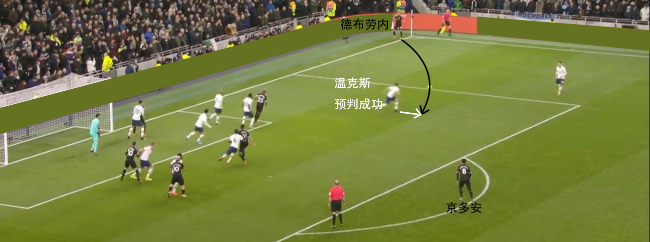 复盘热刺爆冷完整版,复盘热刺vs诺维奇