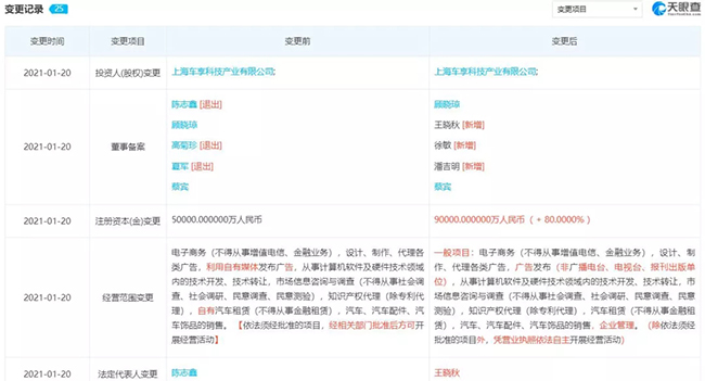 ​关了2000家店之后，车享家的最新动作来了