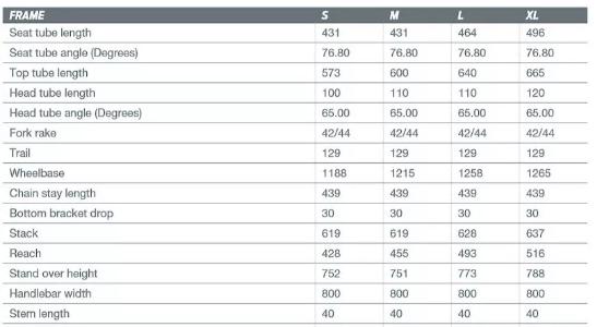 15年王者荣耀进化史,2019giantreign