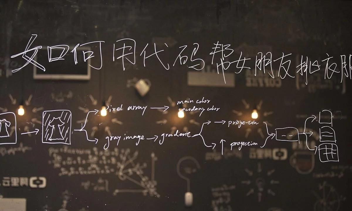 那些程序员喜欢经常溜达的网站