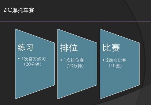 王一博赛车摔车饭拍,王一博赛车摔车事件时间