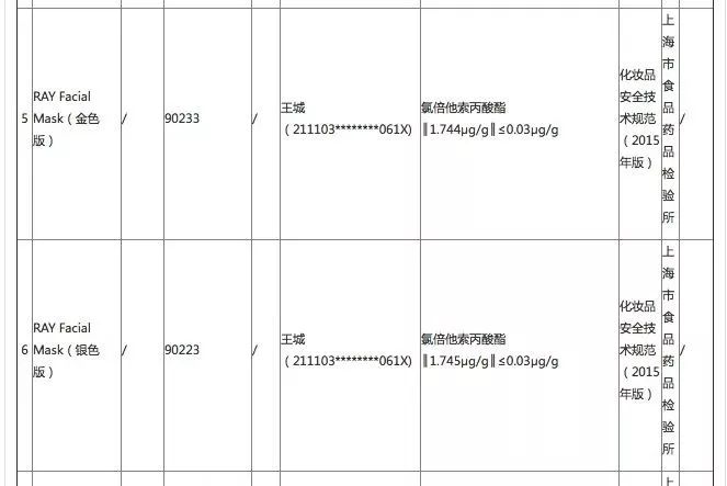 盘点公认好用4款面膜,女生公认最好用的10款面膜