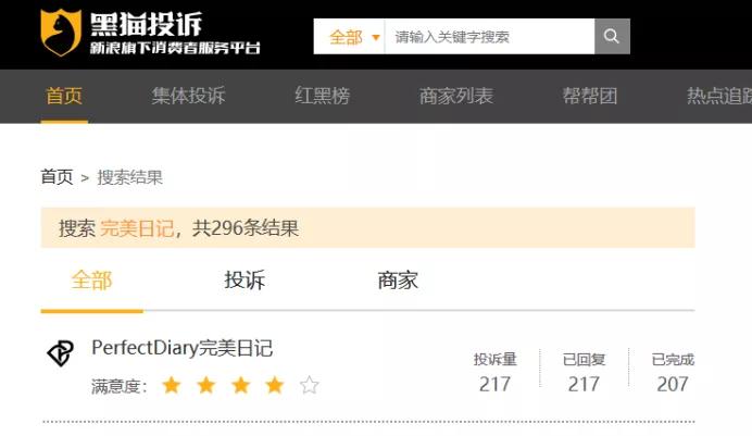 逸仙电商盈利点,逸仙电商商业模式讲解