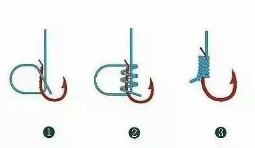 怎样绑鱼钩才又快又结实,原来串钩还有这么多绑法