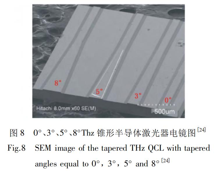 深度解析大族激光,深度解析半导体板块