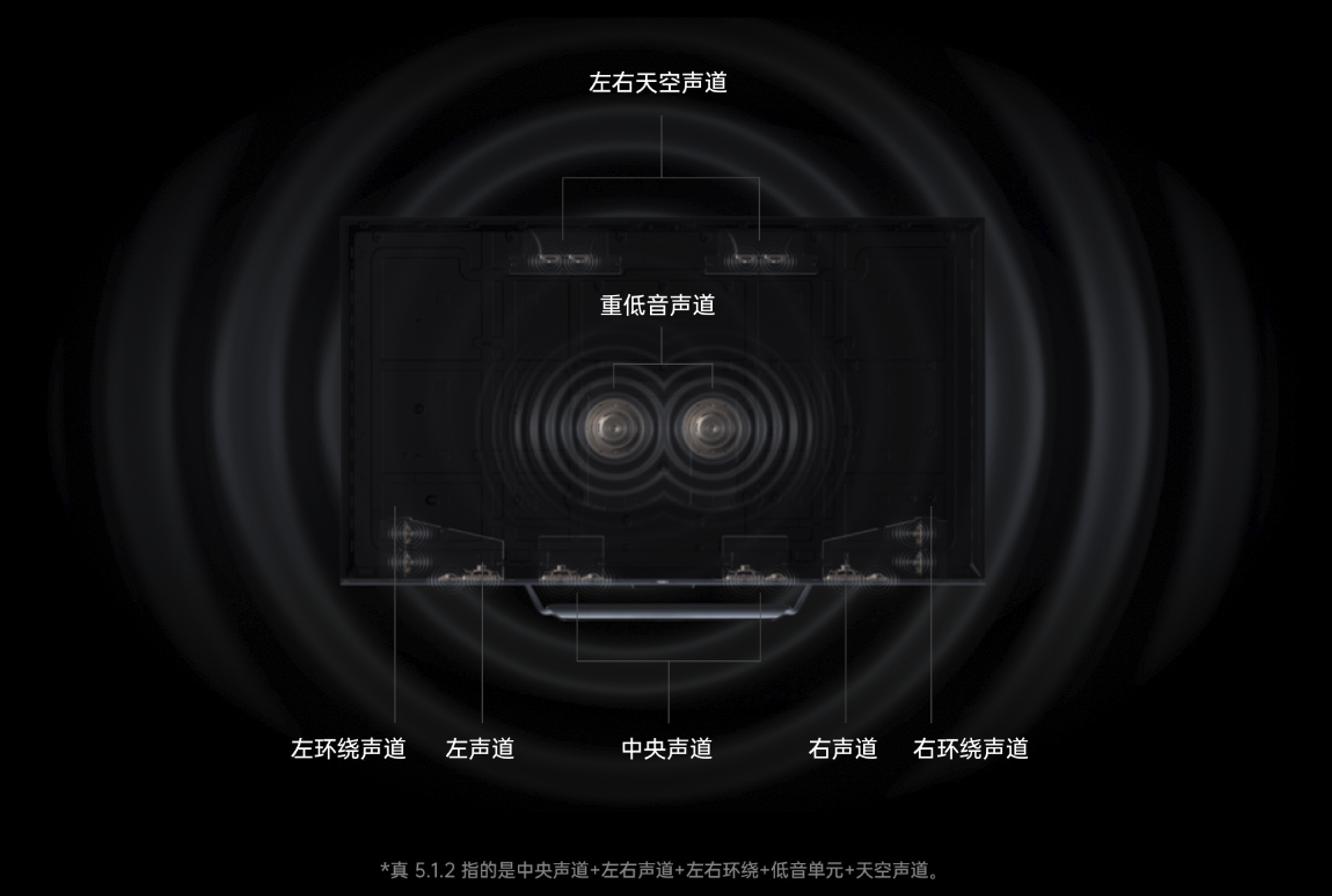 oppo智能电视s1可以玩大型游戏吗,oppo电视s1今年会出升级款吗