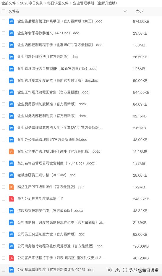 人力资源及行政管理制度,全套人力资源行政管理表格