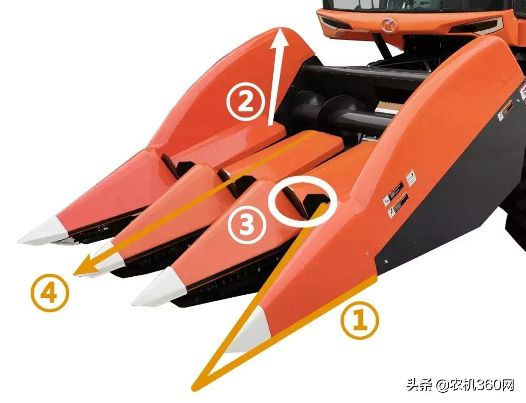 久保田1408玉米收获机新车多少钱,最便宜久保田玉米收获机多少钱