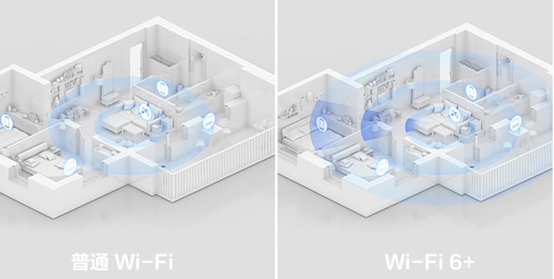 家用免费wifi哪种好,家用wifi哪种比较好