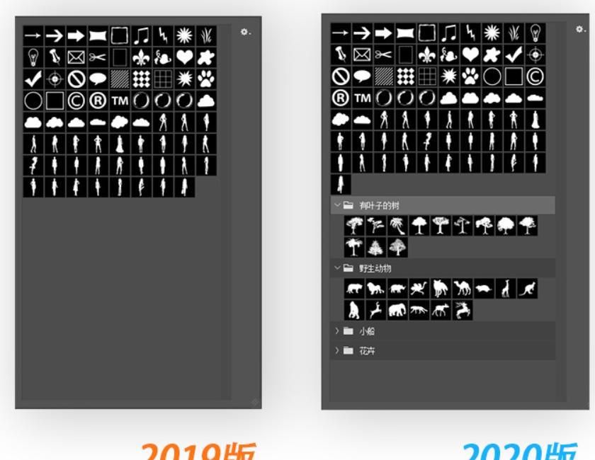 photoshop20218月版,photoshop2020教程入门