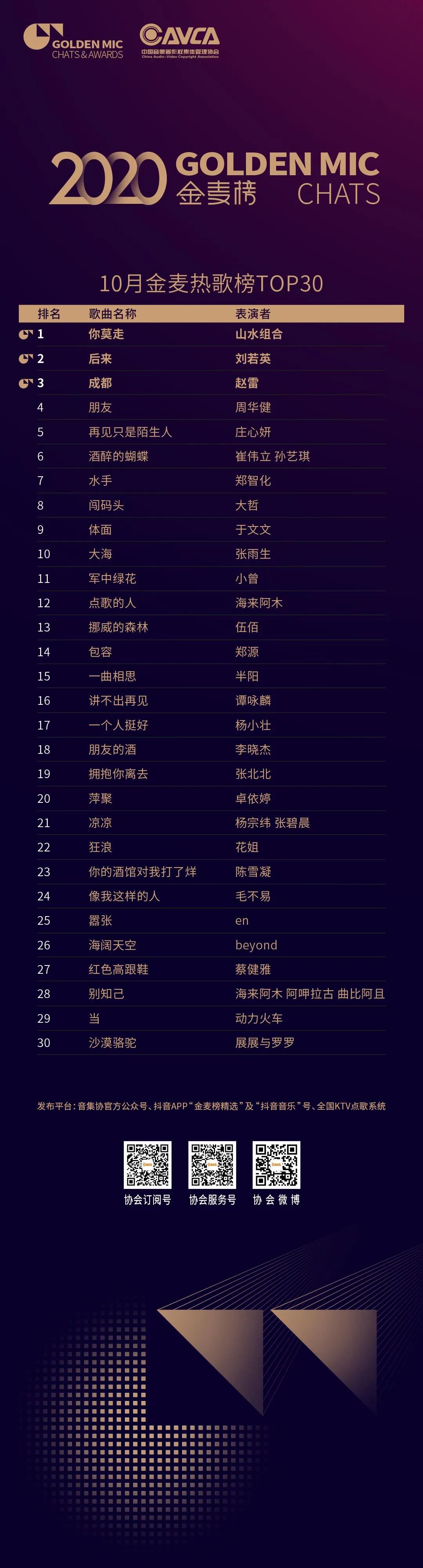 卡拉ok怎么免费获得,卡拉ok活动有效连麦次数