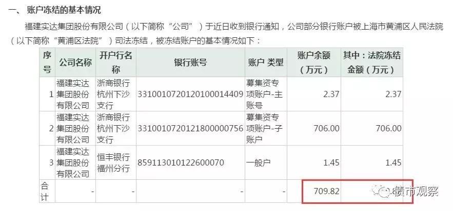 棣栧涓婂競it浼佷笟,涓婂競it浼佷笟