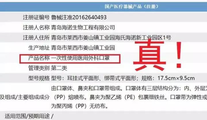 市面上冒牌口罩,没有标明执行标准的口罩是假货吗