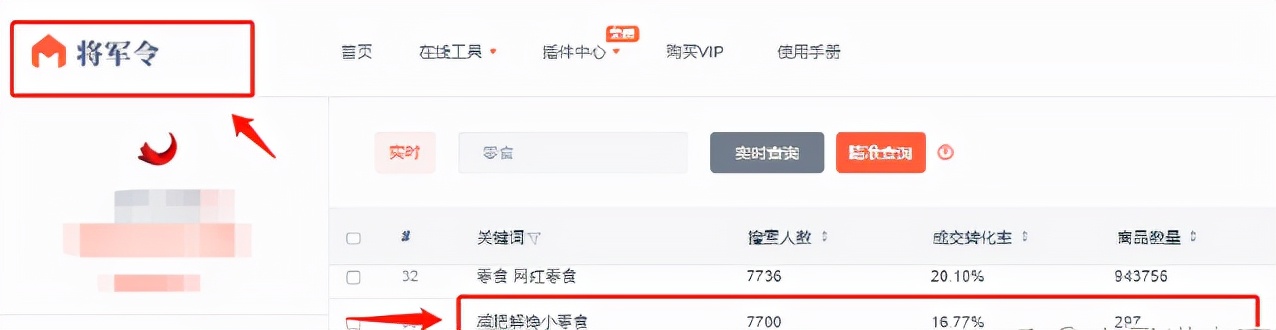 怎么才能把淘宝店做起来,淘宝c店推广费用