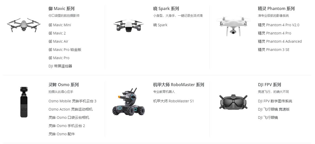 大疆新品:重249g的MavicMini,DJI想让无人机飞入寻常百姓家