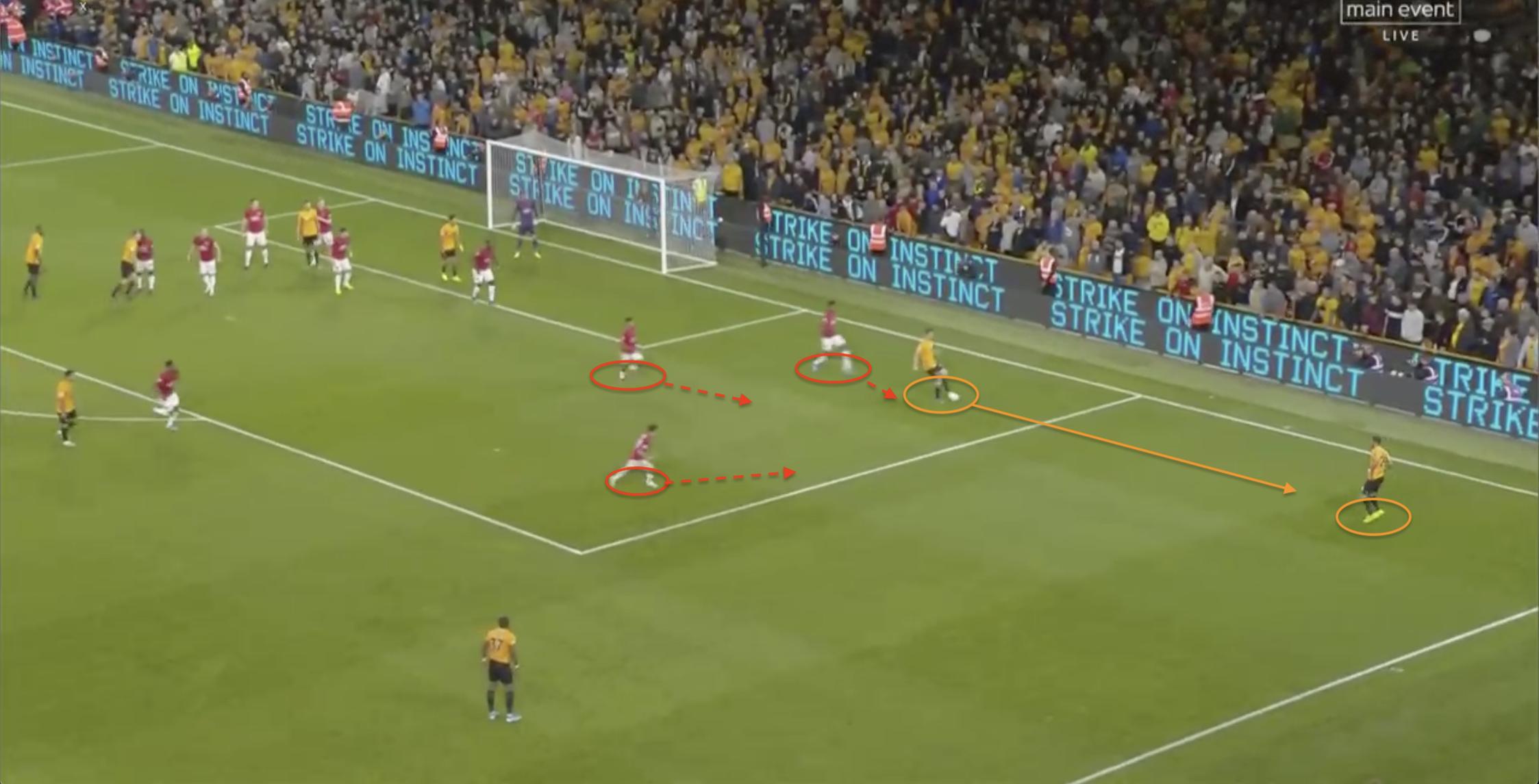 曼联狼队0比0,今日足球分析英超曼联vs狼队
