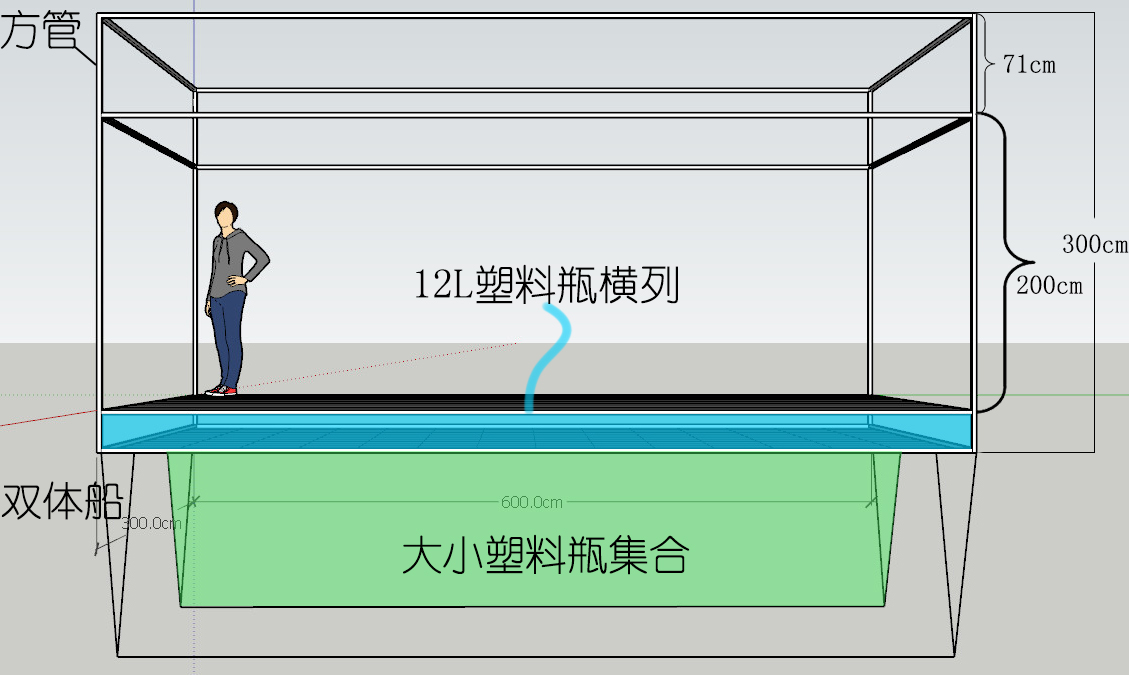 一个世界上还没有人想过的主意——超级塑料瓶船