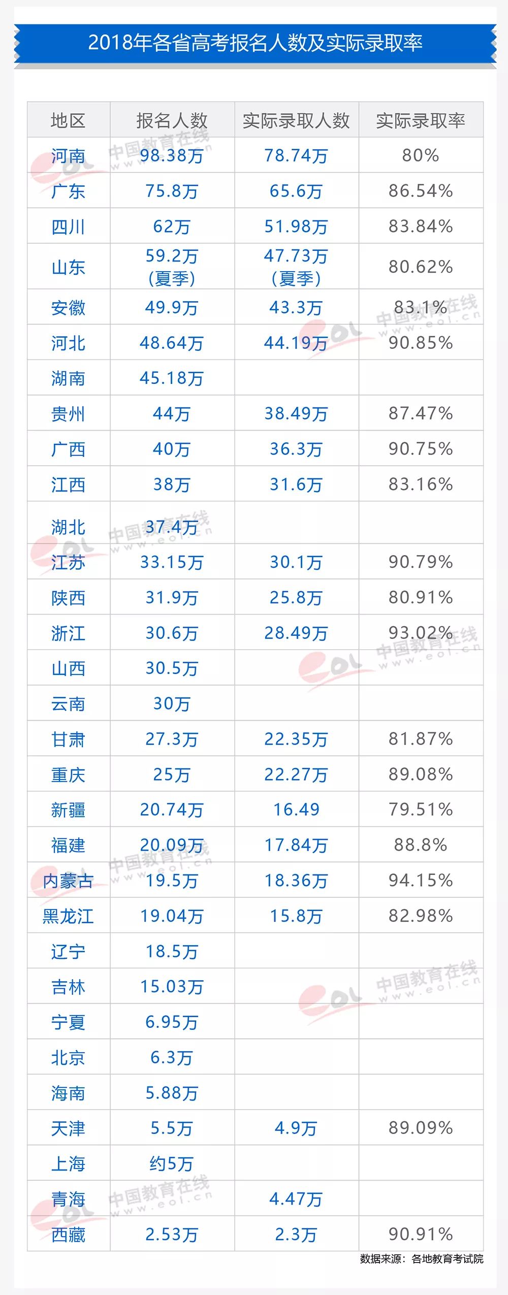 剑桥一脸懵，为何上了中国热搜？