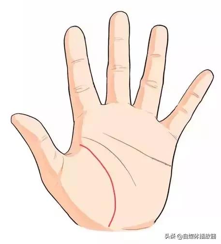 预测未来男友身高,预测未来男朋友的身高