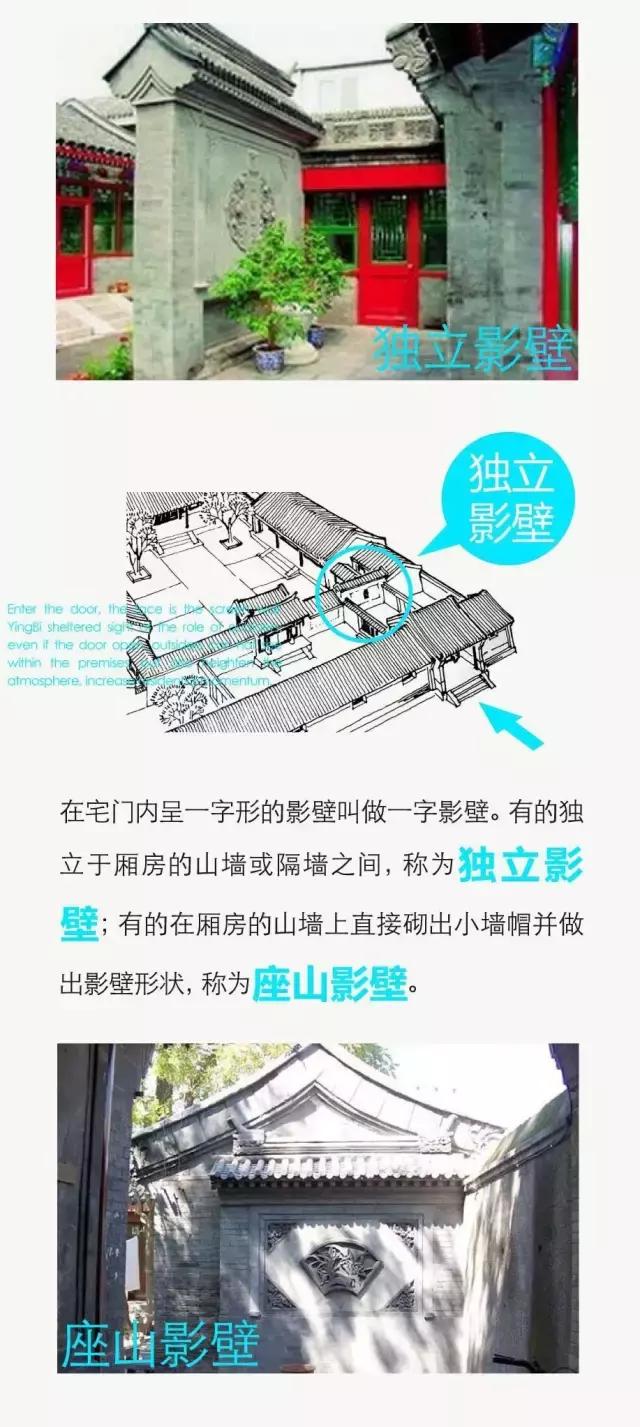 四合院全套详细讲解,四合院剧情详解