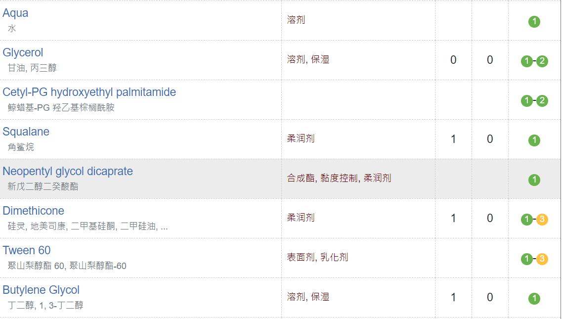 男士保湿控油产品简单好用,男士控油保湿留香平价推荐