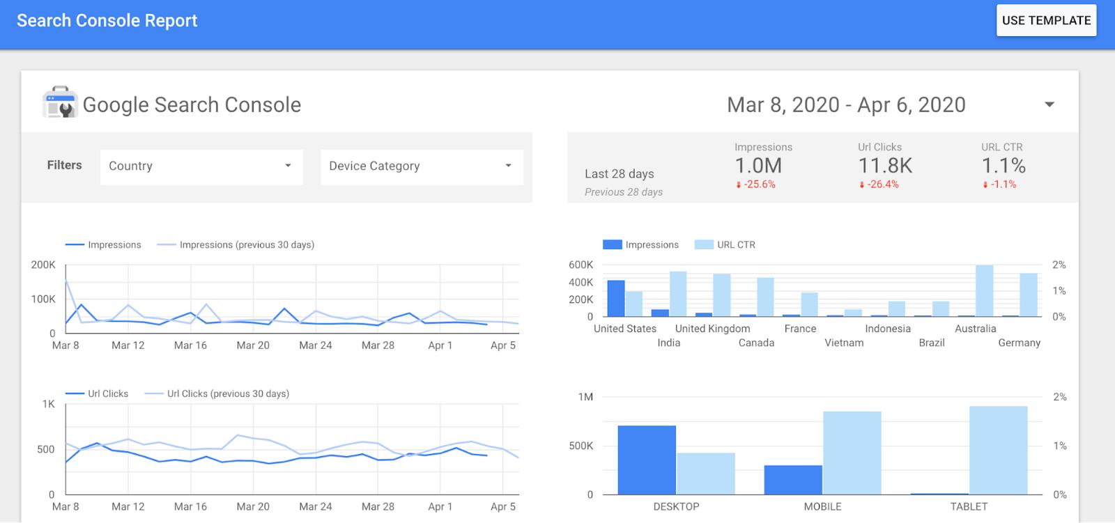 google优化查询工具,谷歌seo优化哪里的公司做得好一点