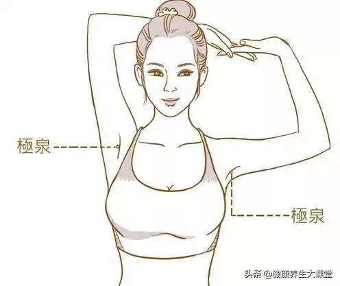 百病之源湿气寒气,百病皆从寒入体