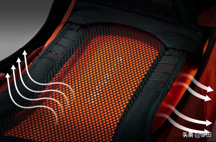 秋高气爽，不如一起背包出去浪！我最推荐的Osprey背包