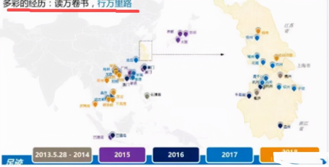 幼升小简历完整版,幼升小简历
