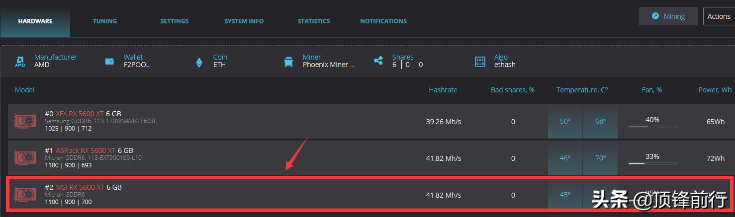 以太坊rx5600xt功耗,5600xteth算力