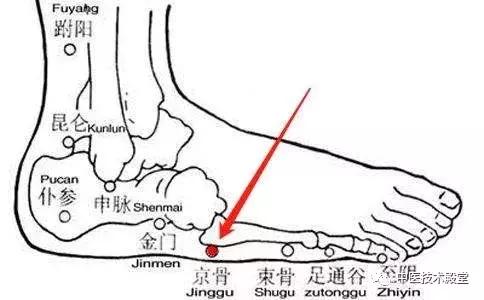 头痛前额太阳穴痛呕吐,前额头痛胃不舒服怎么回事
