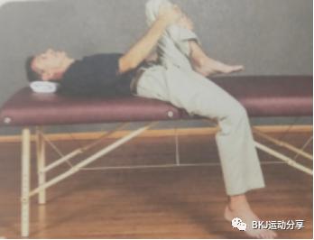 体态矫正之骨盆前倾