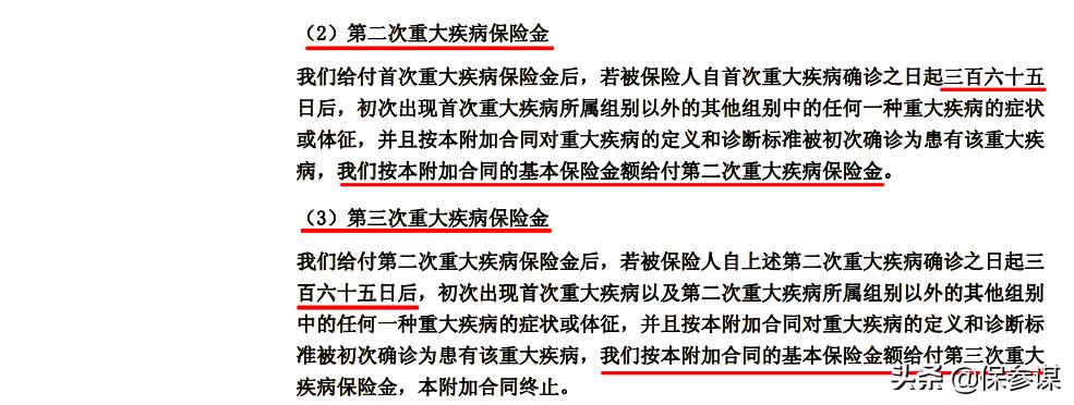 中德安联安康福瑞：一支“有趣”的三棱镜