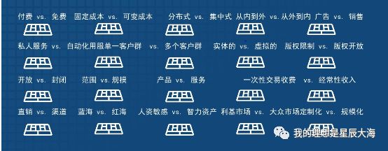 企业商业模式案例分析,企业商业模式是什么
