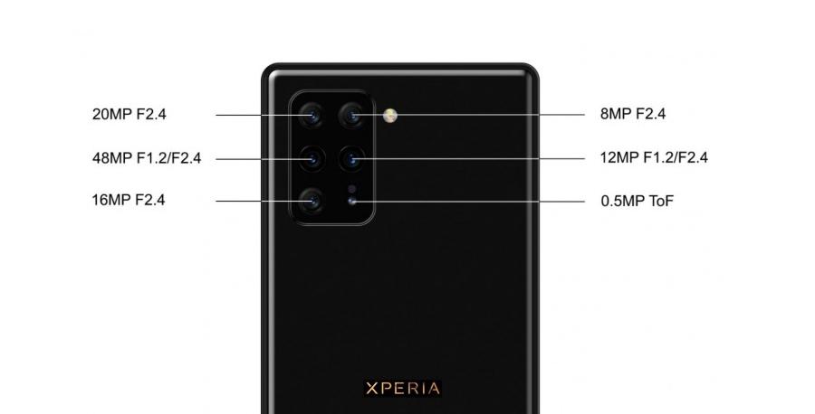 索尼*法大**正式发威，把相机装进手机身上