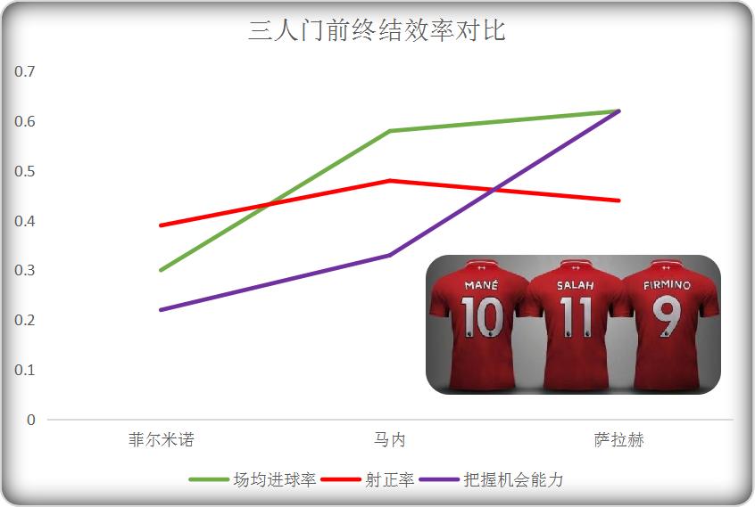 群英荟萃有哪些武将,群英荟萃怎么选