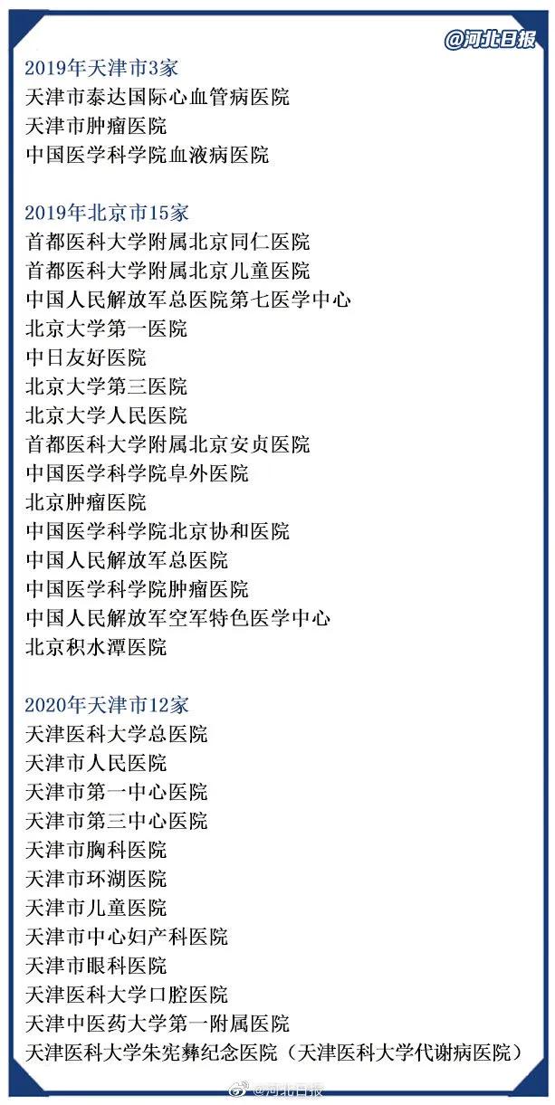 石家庄人民的好消息,河北人真的很幸福
